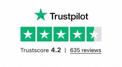 Reviews badge